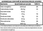 400g - Almôndegas de Patinho com Purê de Batatas e Mix de Legumes