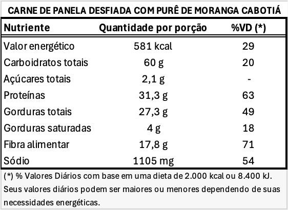400g - Carne de Panela Desfiada com Purê de Moranga