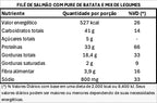 400g - Filé de Salmão com Purê de Batatas e Mix de Legumes