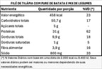 400g - Filé de Tilápia com Purê de Batatas e Mix de Legumes