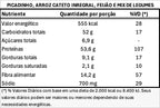400g - Picadinho de Patinho com Arroz Integral, Feijão e Mix de Legumes